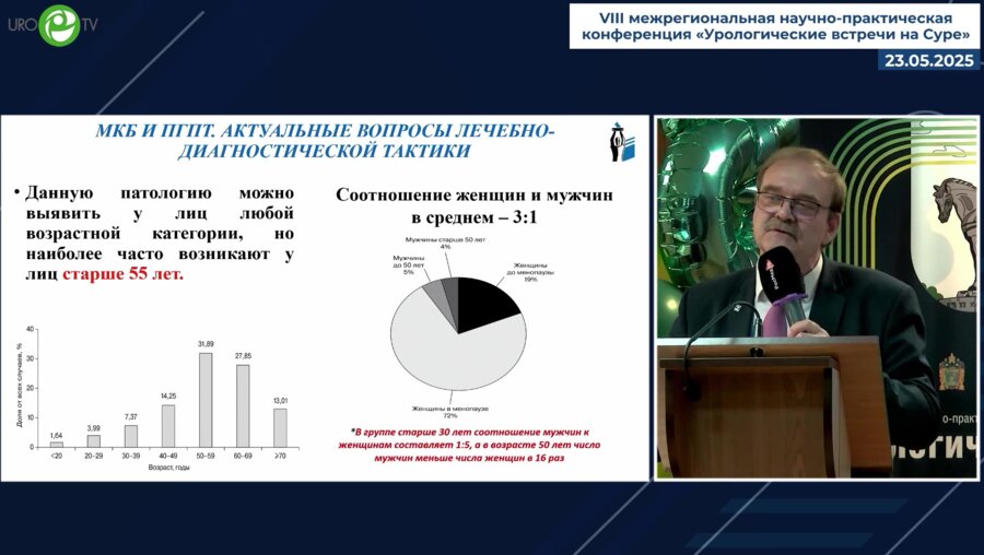 Макаров И.В. - МКБ и гиперпаратиреоз. Актуальные вопросы лечебно-диагностической тактики