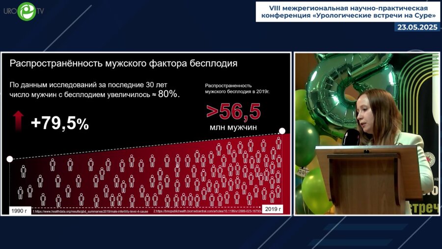 Маркелова А.Н. - Мужской фактор бесплодия в репродуктологии. Что нового?