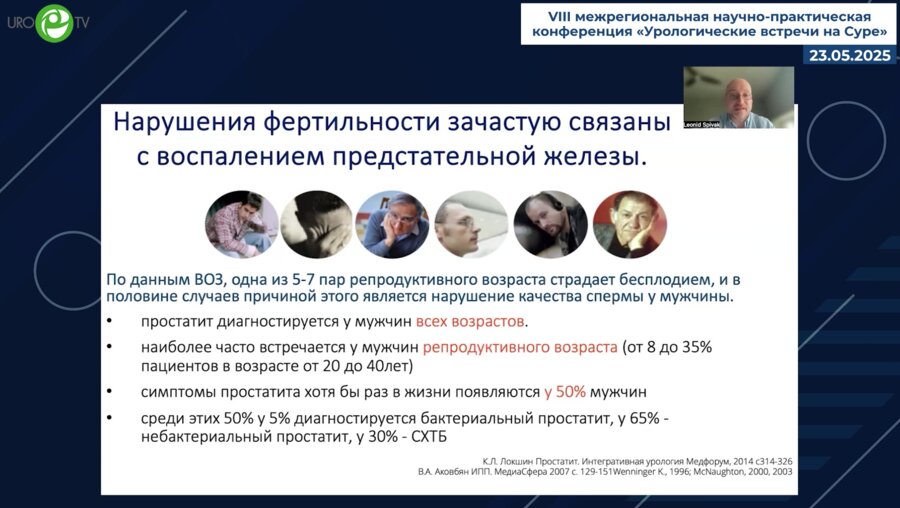 Спивак Л.Г. - Биопленки при простатите. Пути решения проблемы