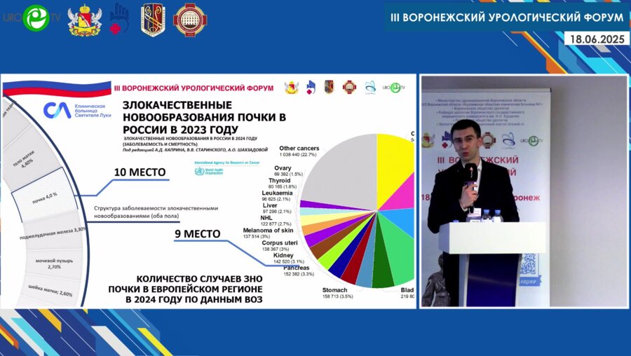 Бештоев А.Х. - Нефропротекторные растворы как метод профилактики ишемически-реперфузионных повреждений в ренальной хирургии