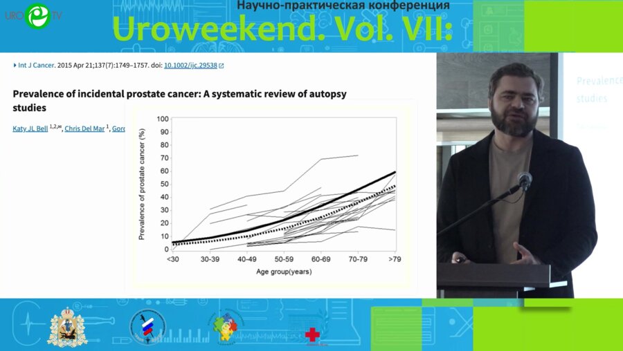 Корякин А.В. - Фьюжн-биопсия простаты. Показания, доступы, способы