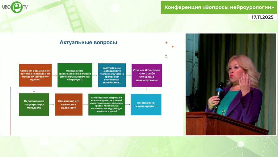 Ромих В.В. - Интермиттирующая катетеризация в 2025 году. Практические советы