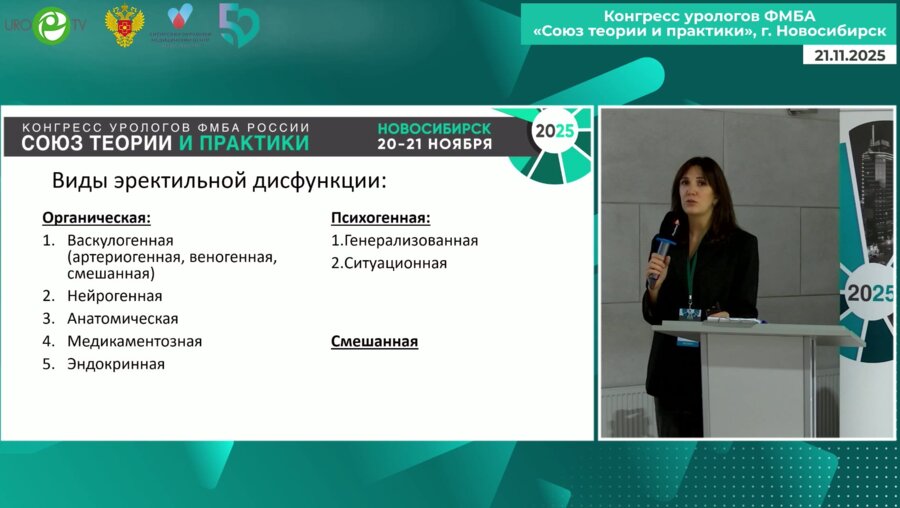 Лебедева А.А. - Диагностика эректильной дисфункции