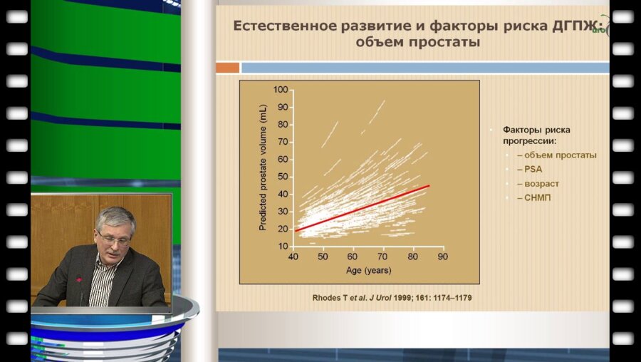 Сивков А.В. - "Клинические рекомендации по ведению мужчин с расстройствами мочеиспускания и ДГПЖ"