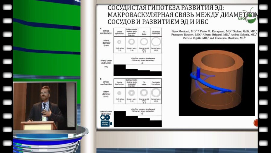 Родионов А.В. - Эректильная дисфункция и сердечно-сосудистые заболевания: взгляд кардиолога