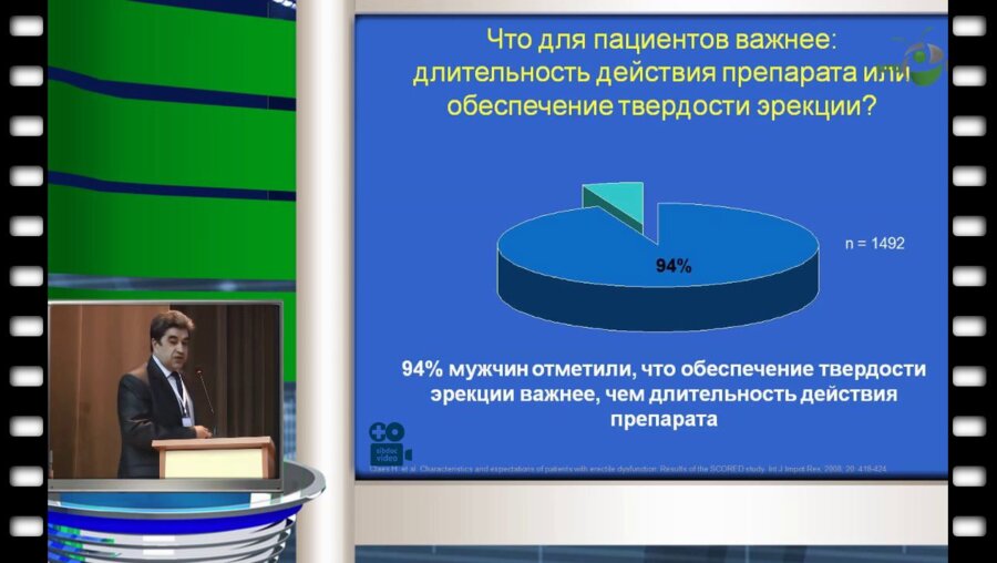 И.В. Феофилов - К лечению эректильной дисфункции