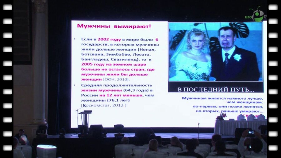 Тюзиков И.А. - Митохондриальная дисфункция как причина мужского бесплодия и системного старения