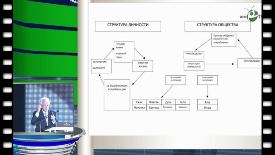 Пьер Дюкан - 10 столпов счастья и здоровья