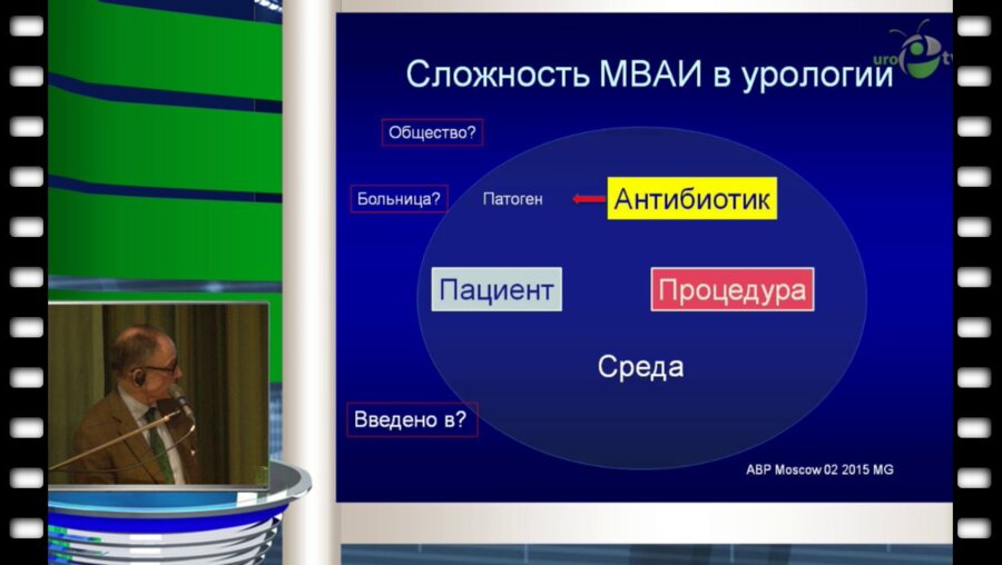 Б. Вульт - Антимикробная профилактика урологических вмешательств