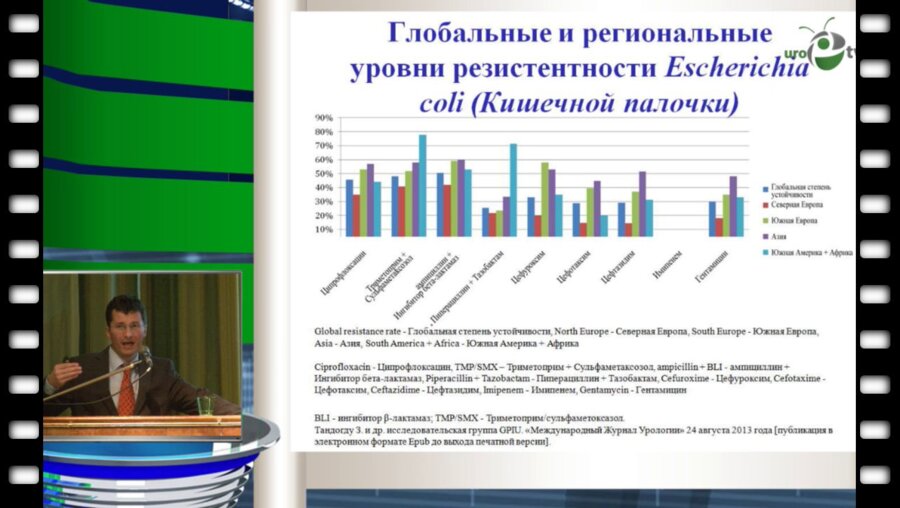 Ф. Вагенленер - Серьезные урологические инфекции
