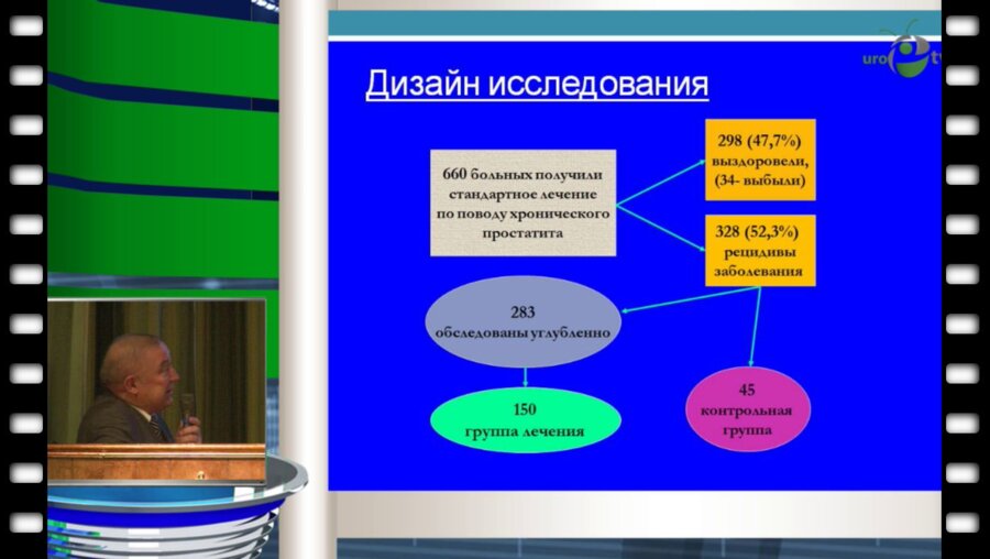 Строцкий А.В. - Хронический уретропростатит:- новые возможности лечения