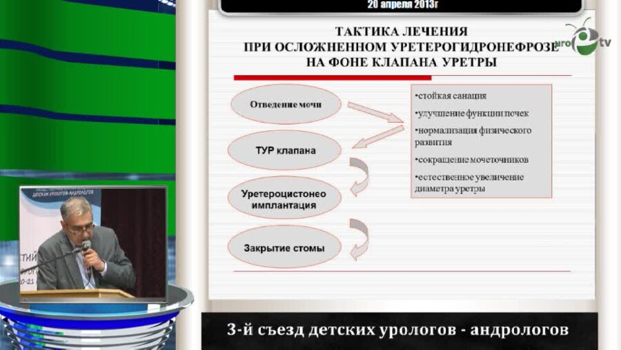 Абдуллаев Ф.К. "Ятрогенные осложнения у детей с аномалиями уретеро-везикального сегмента"
