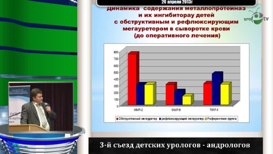 Яцык С.П. "Патогенетические основы склеротических процессов при обструктивных уропатиях у детей"