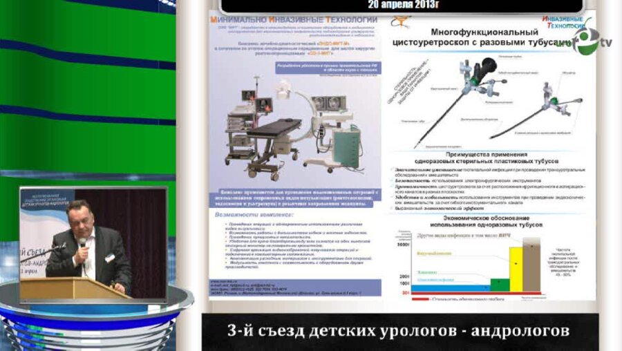 Бабанин И.Л. "Инновационные технологии компании МИТ в детской урологии"
