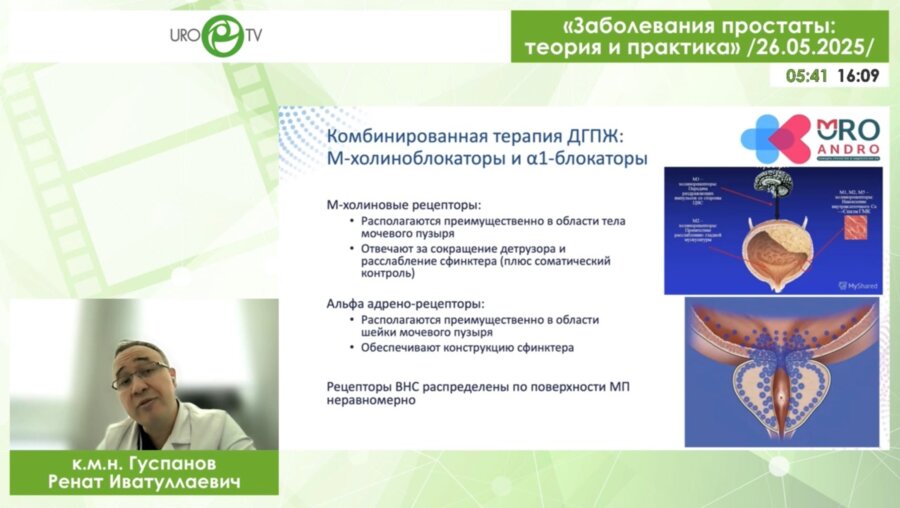 Гуспанов Р.И. - Комбинированное лечение пациентов с доброкачественной гиперплазией предстательной железы