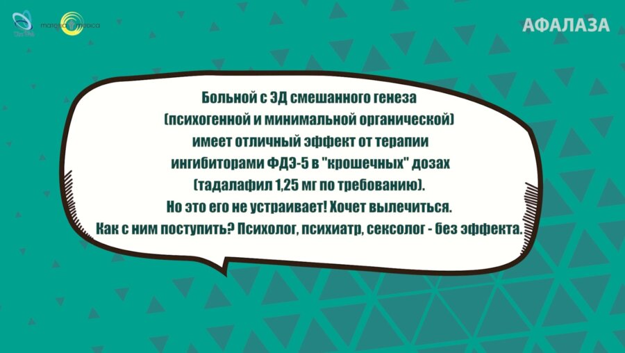 Спивак Л.Г. - Как поступить с пациентом с ЭД смешанного генеза?