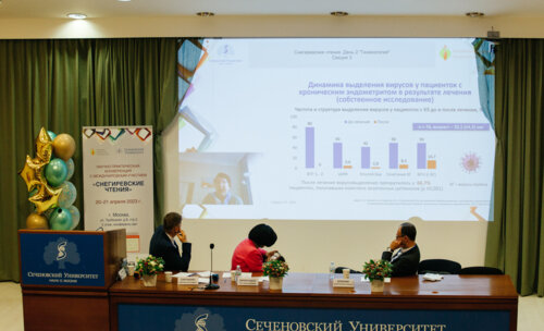 Снегиревские чтения, 20-21 апреля 2023 г.