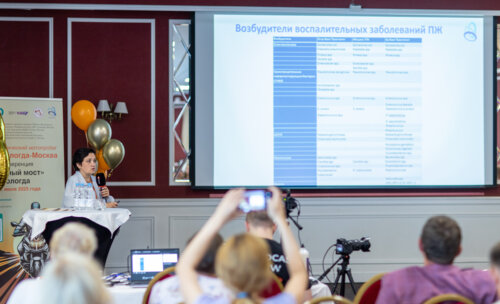 Третий урологический мотопробег — Научный мост Москва-Вологда-Москва