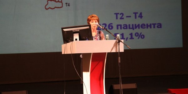 2 день XIV Конгресса Российского общества урологов «Интеграция в урологии»